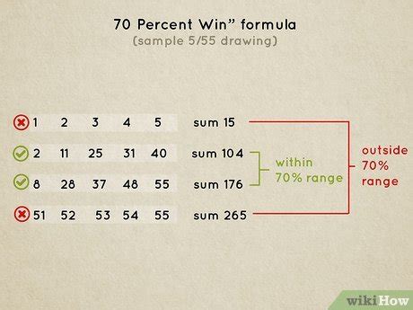 lotto secrets formula for today|How to Increase Your Chances of Winning a Lottery: .